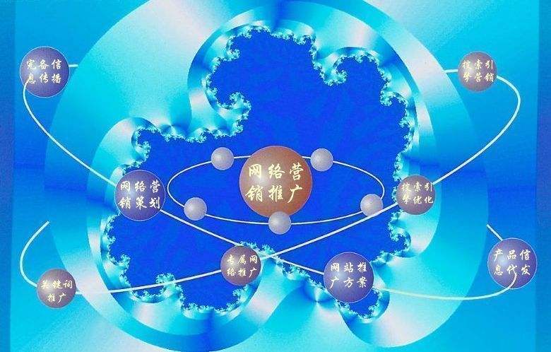 金东新媒体运营企业需要掌握的网络推广技巧有哪些
